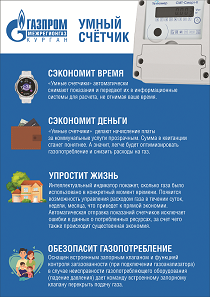 Интеллектуальные счетчики газа